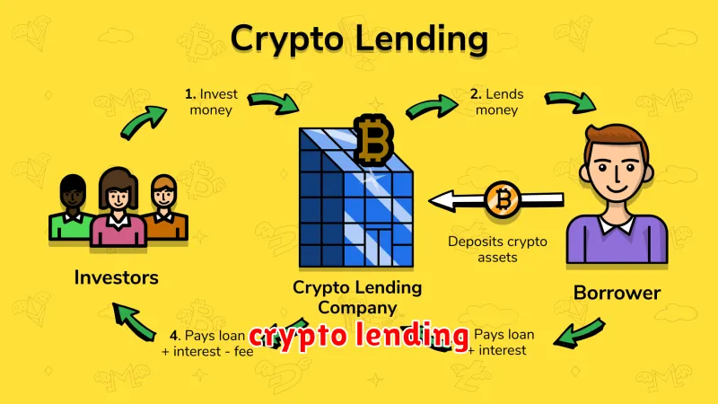 crypto lending