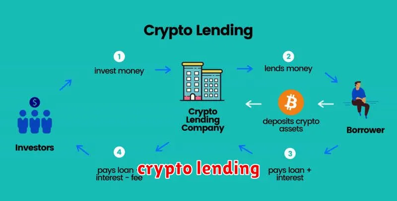 crypto lending