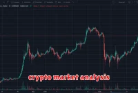 crypto market analysis