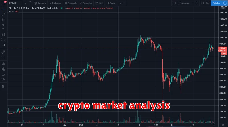 crypto market analysis