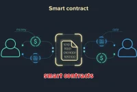 smart contracts