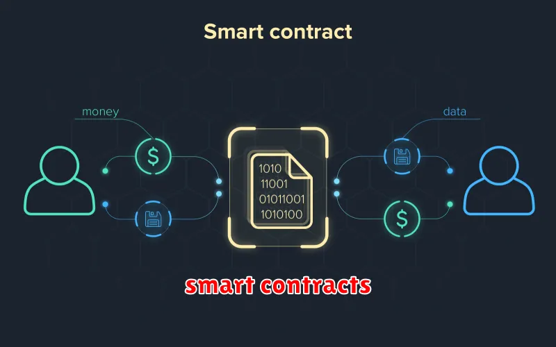 smart contracts