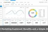 SEO Marketing Explained: Benefits and a Simple Starter Strategy SEO Marketing Explained: Benefits and a Simple Starter Strategy