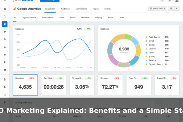 SEO Marketing Explained: Benefits and a Simple Starter Strategy