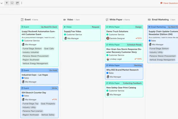 Content and Tactics for Every Funnel Stage