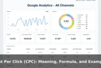 Cost Per Click (CPC): Meaning, Formula, and Examples Cost Per Click (CPC): Meaning, Formula, and Examples