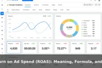 Return on Ad Spend (ROAS): Meaning, Formula, and Examples Return on Ad Spend (ROAS): Meaning, Formula, and Examples