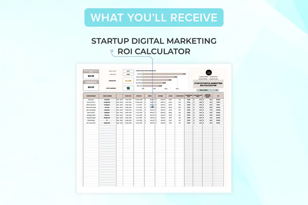 The Standard Marketing ROI Formula