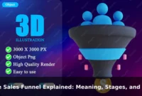 The Sales Funnel Explained: Meaning, Stages, and Examples