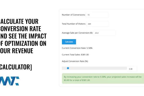 The Conversion Rate Formula Explained