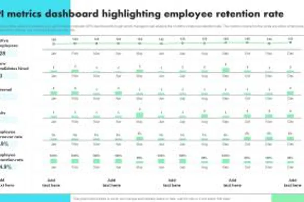 How to Measure Customer Retention Effectively