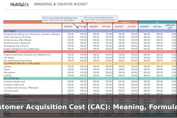 Customer Acquisition Cost (CAC): Meaning, Formula, and Examples