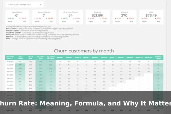 Churn Rate: Meaning, Formula, and Why It Matters