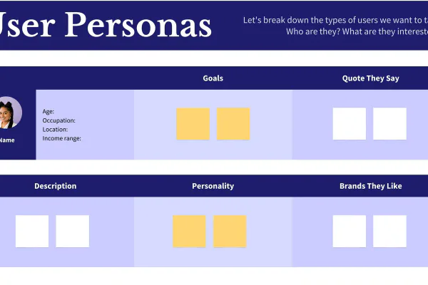 How to Build a Customer Persona Step by Step