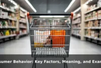 Consumer Behavior: Key Factors, Meaning, and Examples