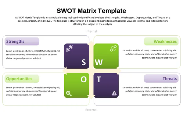 Competitive Analysis Example for a Small Business