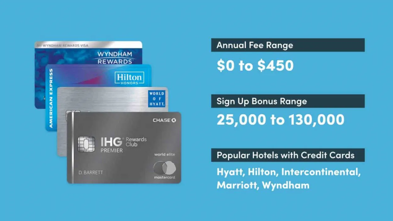 Hotel Perks: Utilizing Credit Cards for Accommodation Benefits